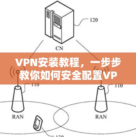 VPN安装教程，一步步教你如何安全配置VPN